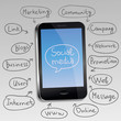 Vector mobile phone with social media concept