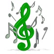 Musik