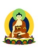 Buddha Siddhartha Gautama