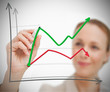 Woman drawing a graph