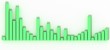 3d business graph