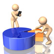 We analyze the results of the market research business.