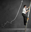 Business statistics
