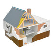 Illustration: Hauskonstruktion Hauskonstruktion