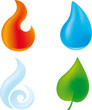 The four elements
