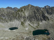 Panorama von Bystra lavka