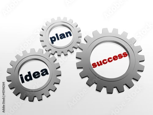 Illustration: idea, plan, success in grey gear-wheels idea, plan, success in grey gear-wheels