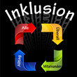 Inklusion