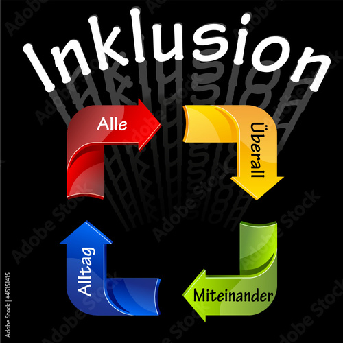 Vector: Inklusion Inklusion