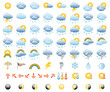 Weather Icon Set