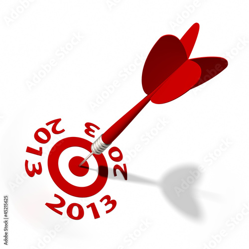 Illustration: Year 2013 Target Year 2013 Target