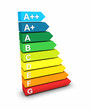 3D Energieeffizienzklassen Symbol 2