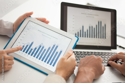 Photo: Profit dynamics Profit dynamics