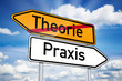 Wegweiser mit Theorie und Praxis