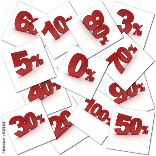 Illustration: Percentage collection Percentage collection