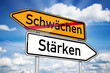 Wegweiser mit Schwächen und Stärken
