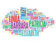 Most Popular Female First Names in the USA Tag Cloud (baby girl)