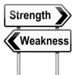 Strengths or weakness concept.