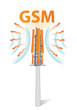 boutons, antenne LTE, GSM