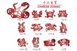 chinese zodiac