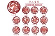 chinese zodiac