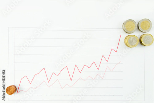 Photo: Grafik aufsteigend; Münzgeld Grafik aufsteigend; Münzgeld