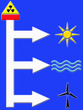 erneuerbare Energien