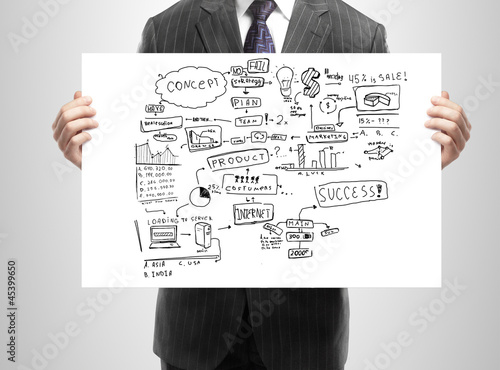 Photo: plan business strategy plan business strategy