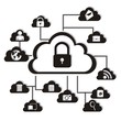 network security