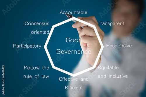 Photo: Hand of business man draw diagram of Good governance policy Hand of business man draw diagram of Good governance policy