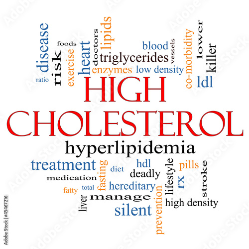 Illustration: High Cholesterol Word Cloud Concept High Cholesterol Word Cloud Concept