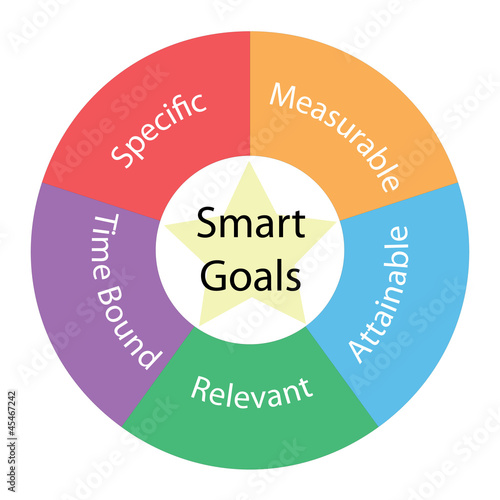 Illustration: Smart Goals circular concept with colors and star Smart Goals circular concept with colors and star