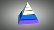 5 layers pyramid hierarchy animation.