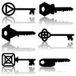 Keys