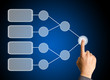 hand push on blank decision tree diagram in hand for business an