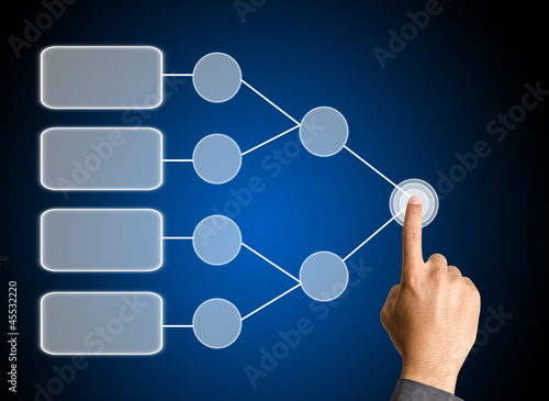 Photo: hand push on blank decision tree diagram in hand for business an hand push on blank decision tree diagram in hand for business an