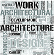 Architecture Word Cloud Concept