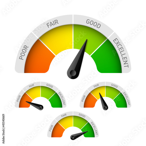 Vector: Poor, fair, good, excellent - rating meter Poor, fair, good, excellent - rating meter