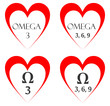 omega heart
