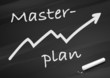 Tafel Masterplan
