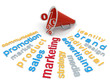 Marketing Word Cloud
