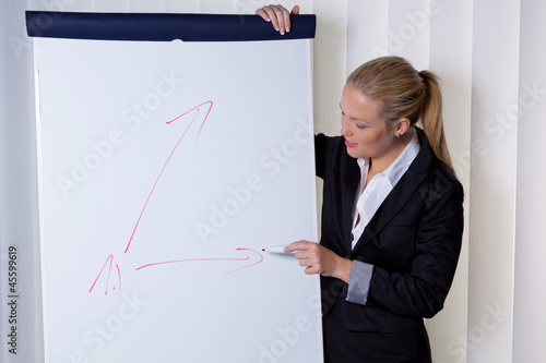 Photo: Frau mit Flip-Chart Frau mit Flip-Chart