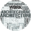 Architecture Word Cloud Concept