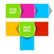 Process chart module