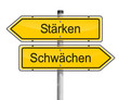 Schild Richtung Stärken Schwächen