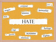 Hate Corkboard Word Concept