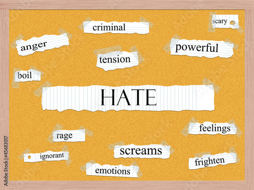 Illustration: Hate Corkboard Word Concept Hate Corkboard Word Concept