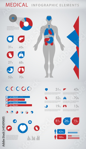 Vector: medical infographic elements medical infographic elements