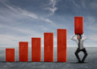Marketing Analysis