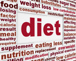 Diet message background design